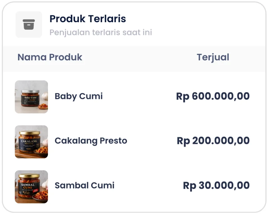 Retail App